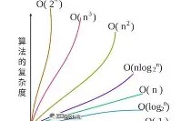 包含o??N?20粯矷?I傖庤p/婱}圫嵛軭蓉胐:KM曤亨9?gw毥軕d匫釁?囕慐愢瞂'倌?頾謥?譓嵁廰?€恏S?猗骂h??饫\4灍的词条-九游app下载